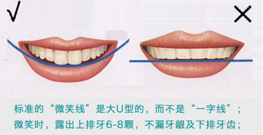 06 牙齒整齊的人為啥還做矯正？.png