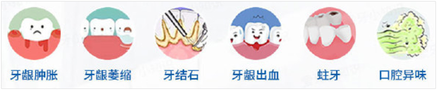 01 每天刷牙還有必要定期潔牙嗎.png